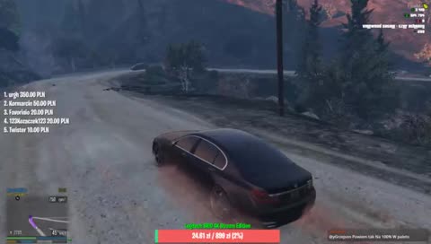 WyspaRP.pl, Dall - Xavier Murray