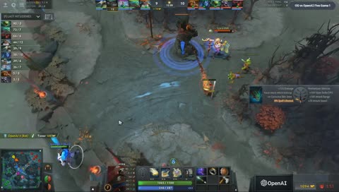 OpenAI CM with the Huge ult and BM