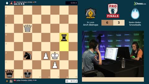 OMG HUGE BLUNDER in the Grand Final Proleiko v Kollars PRO CHess League Finals