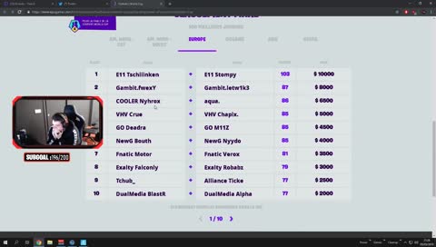 FINAL WORLD CUP  | NEW CODE CREATEUR : M11Z