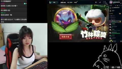 主BO的胸部 為什麼會忽大忽小