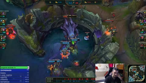 502 lvl Best Rammus eune Free giveaway  For Followers and chatters!