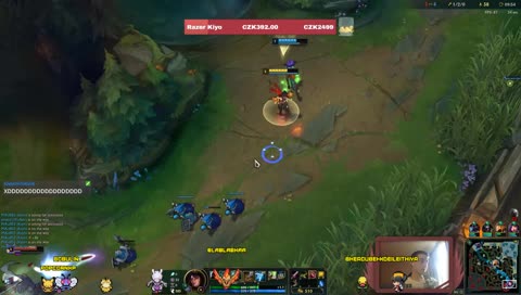 CZ/SK League of Legends with Eileithiya ! ! ! +FREE AVATARS