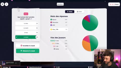 T'as un caleçon là ?