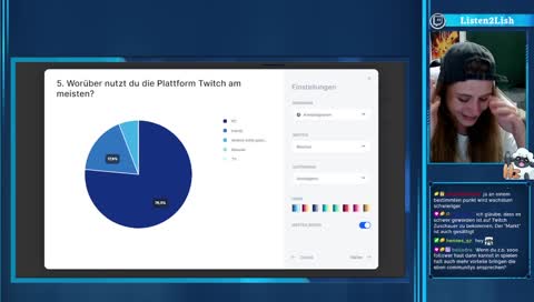 Wenn die Kamele ausarten xD