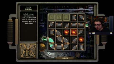 concentração total