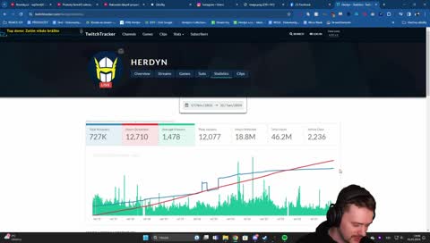 Pavlovo vyznání Vojtovi LUL