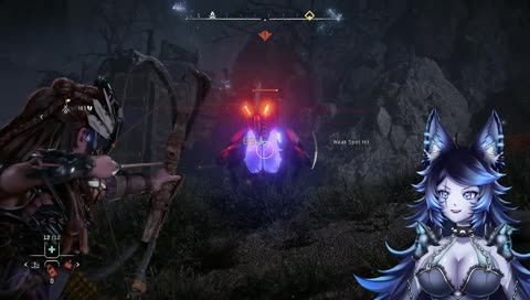 Getting a hang of the game