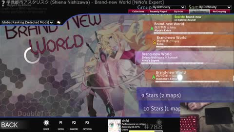 Gojuko. no Jouken Godmode