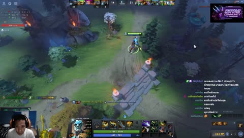 TOY วู้วววววววววว