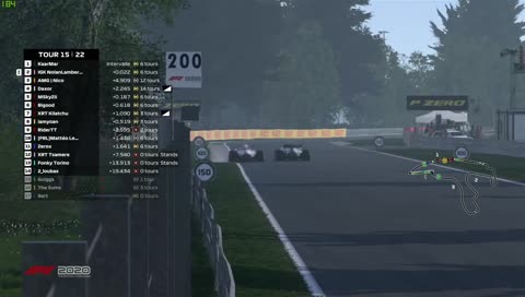 Spin de KaarMar