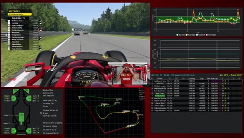 CaMaK #012 RStars Grand Prix d'Autriche lap22 action