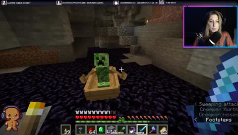 Creeper door de vloer