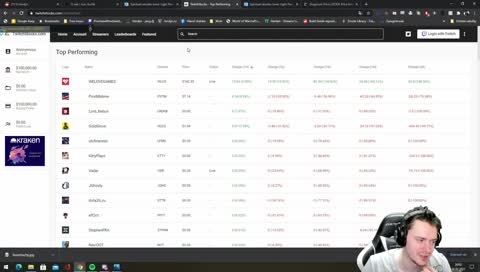 Neukazujte to Žaludovi!