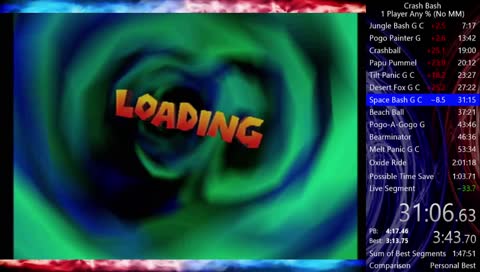 Crash Bash Popular Twitch Clips Twitchtracker