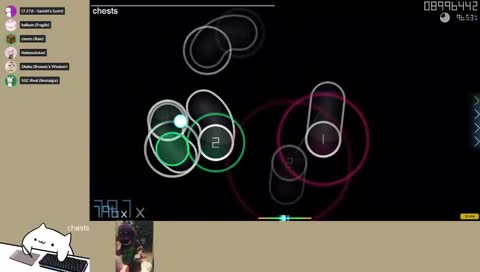 CHESTS DISORDER FC WTF