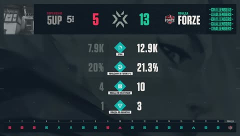 0_o