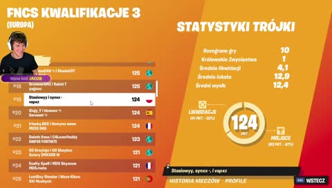 stasiowy uczy sie od szaja