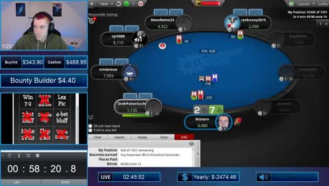 We gotta win somehow MonkaS