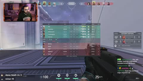 Aşşağı Düştüm Abi