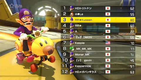 result