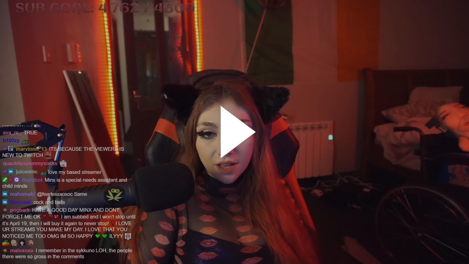 Ava Minx