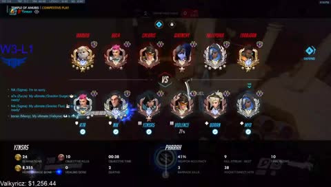 Ana you hear me Right?