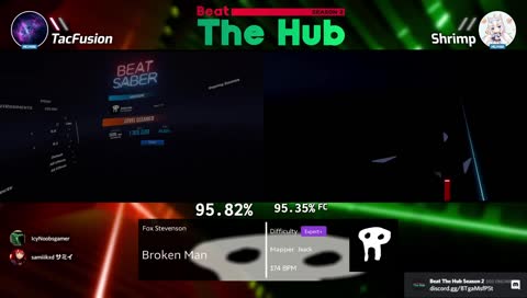 Shrimp Is A PP grinder