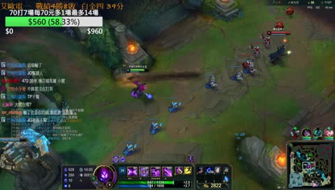 老師的馬爾TP 就是那麼強悍NO~