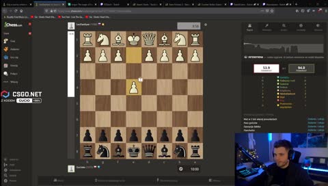 Gucio brilliant move Pepege