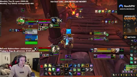 dh on roids