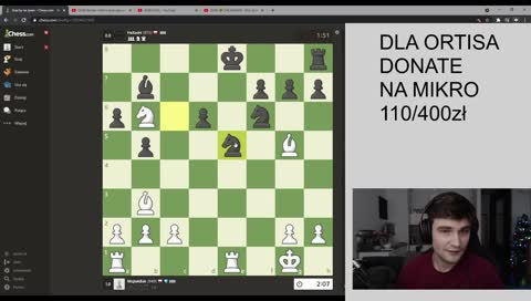 Dlaczego Ortis jest chujowym strimerem