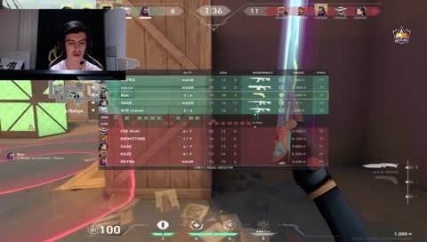 METO RUSS I KUDURTUYOR !!!! 