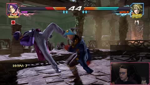 when your heart starts to rise