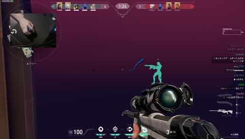 これ当たってる？