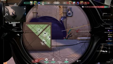 zepher5パーセント