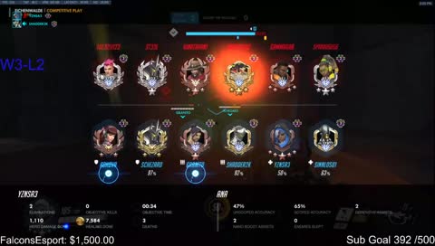 high noon sleeppp yzn