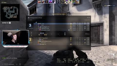 ryrre & Lundie Raggnigsskola på CS