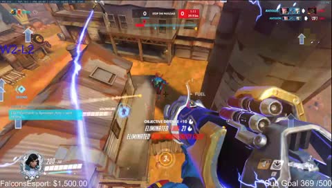 الووو الدايركت