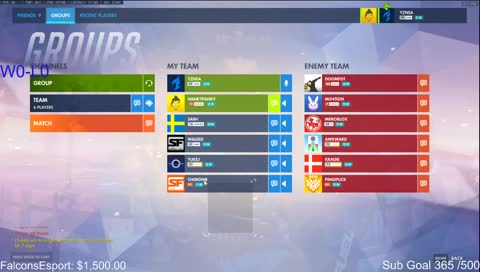 SDFGADSGARFSDFGDGSBF