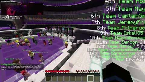 basti überzeugt von seiner richtung