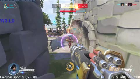 INSANE NANO FROM AWKWARD