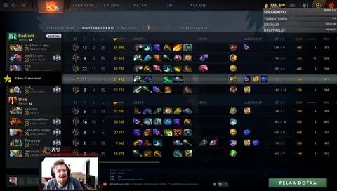 peto harjottelee tiktokkia varten