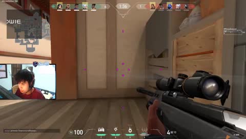 aLerT360องศา