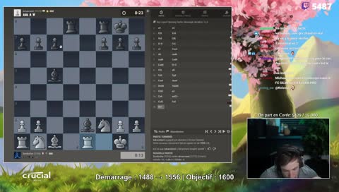 Jamais je perds cette game