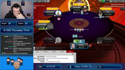 Double up for Wistern - Over 1 million chips.