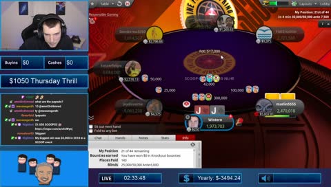 Wistern runs into KK and out in 44th for $2.4K