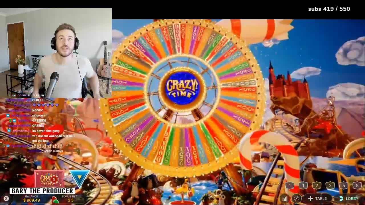 Garytheproducer Twitch