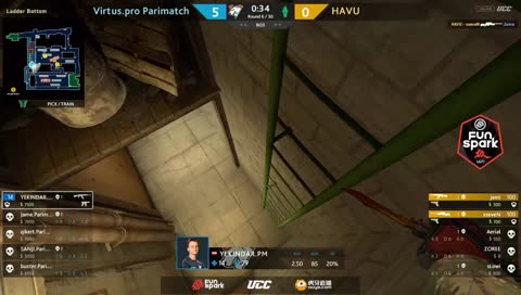 Havu play themselves