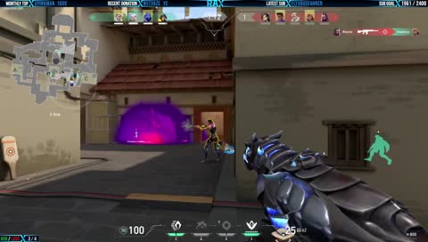 rax ist einfach alt.